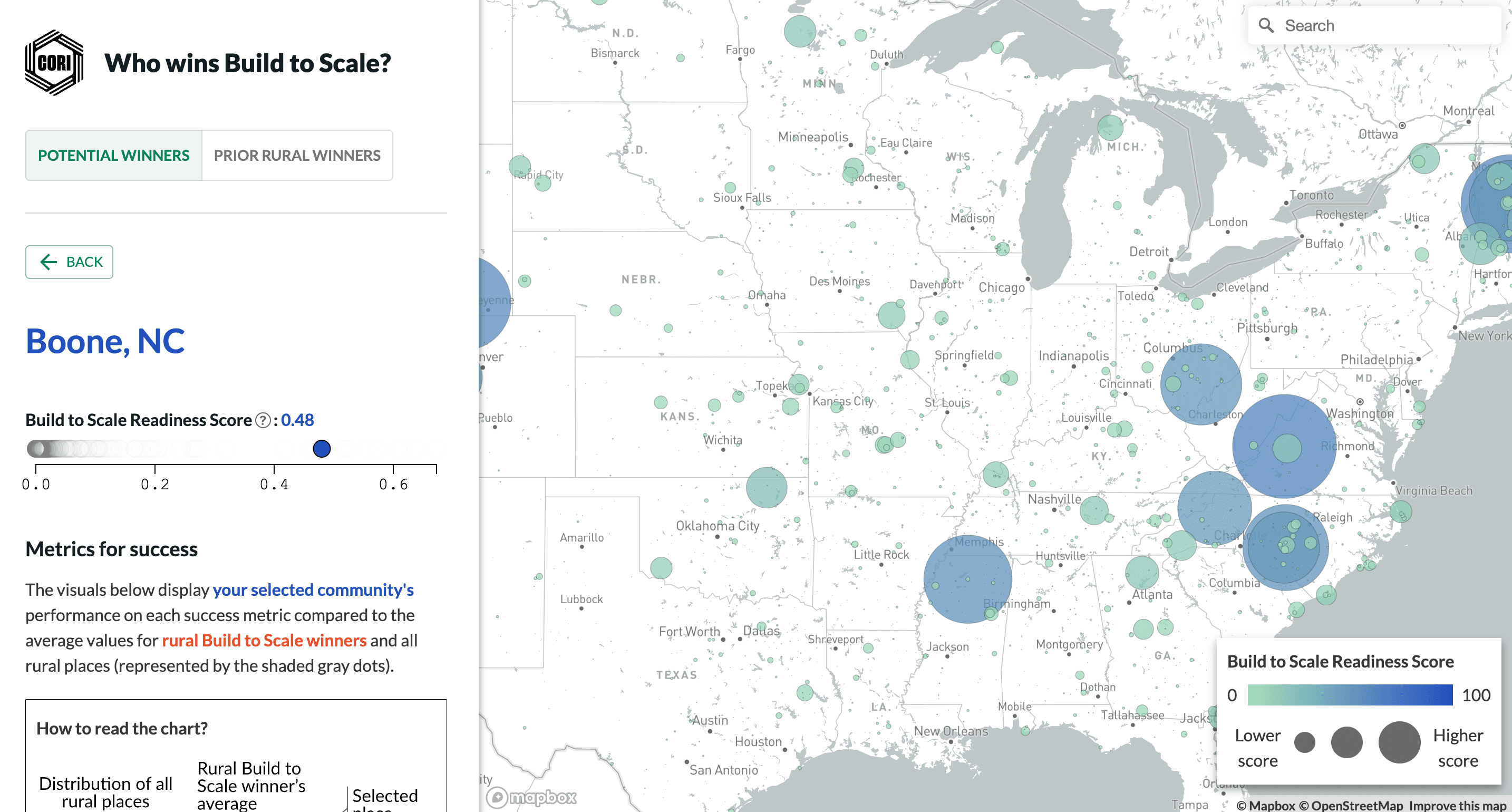 Screenshot of my Who Wins Build to Scale geospatial tool